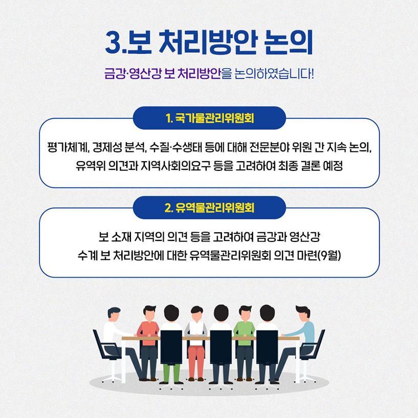 2020 물관리위원회 5대 뉴스4