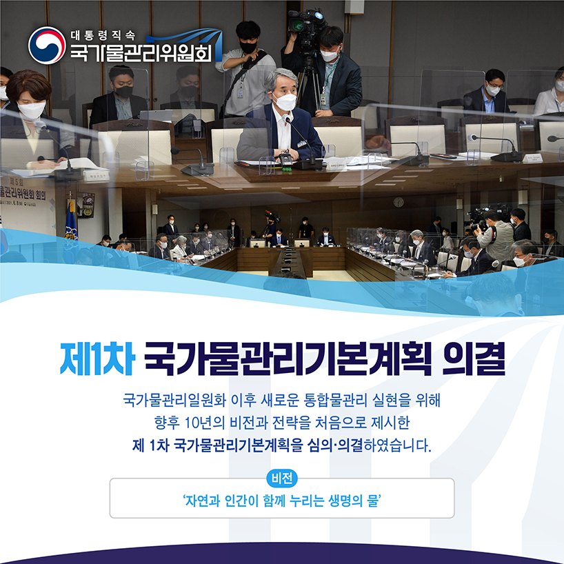 2020 물관리위원회 5대 뉴스 1. 제1차 국가물관리기본계획 의결