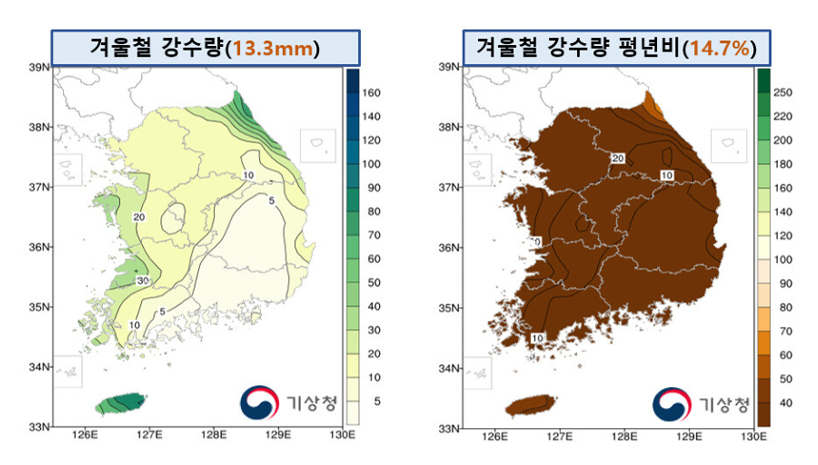 사진설명 : 2021.12.01. ~ 2022.02.28. 기상 현황, 출처 : 기상청